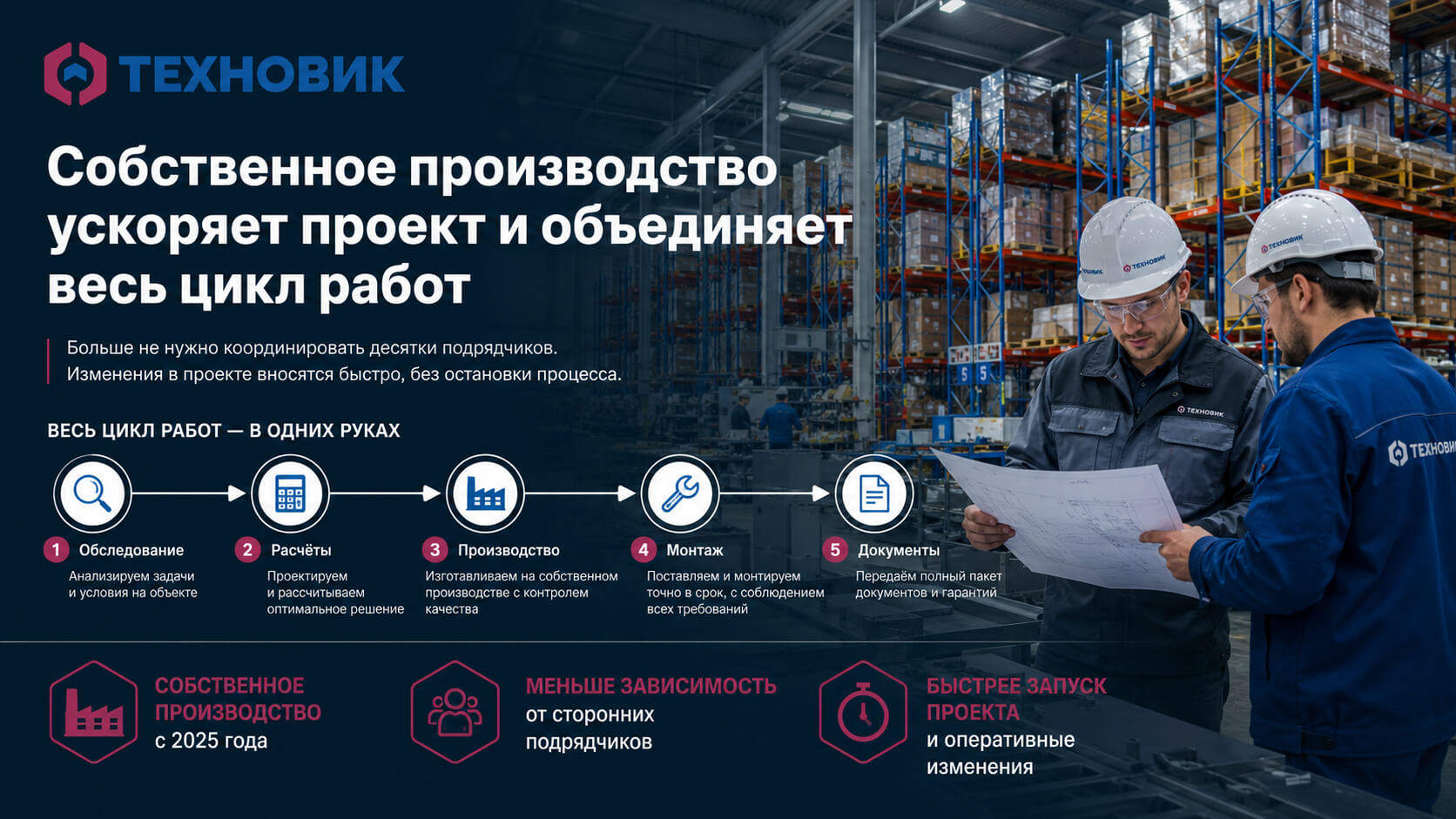 Как ускорить ремонт складских стеллажей за счет собственного производства, проектирования, изготовления и контроля качества.