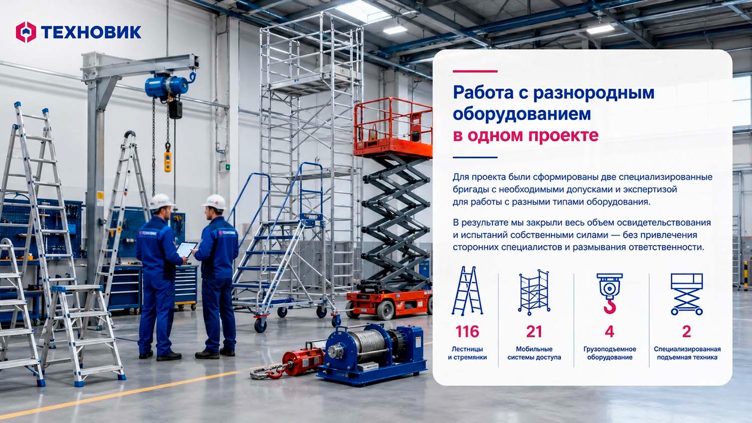 Инфографика о проверке разнородного складского оборудования: лестниц, мобильных систем доступа, талей и специализированной подъемной техники.